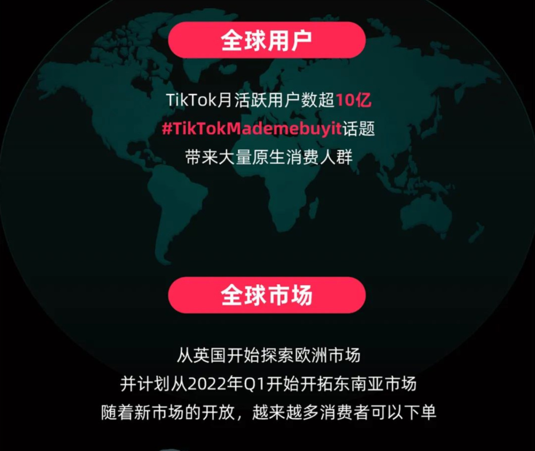 Tik Tok怎么開(kāi)通店鋪？