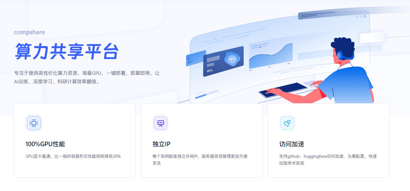 高性價比GPU算力平臺推薦，4090僅需2.6元/小時，開沖！