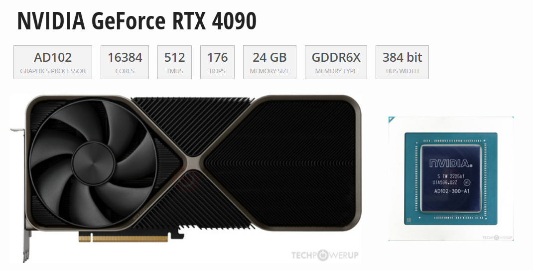 大模型推理為什么4090更合適？